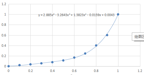 Click image for larger version

Name:	curve.png
Views:	798
Size:	12.1 KB
ID:	221834