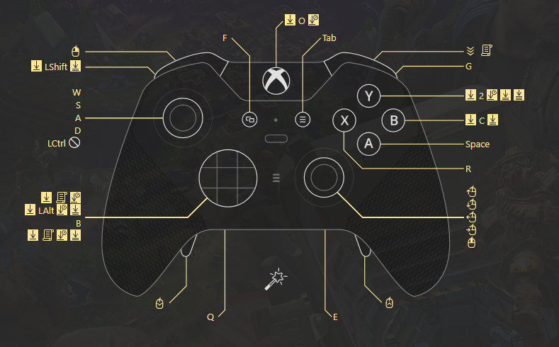 As you can see for my Right Thumbstick, it is mapped for "Mouse Up, Mouse Left, Mouse Right, Mouse Down"