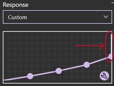 Click image for larger version

Name:	Example curve 4b.png
Views:	346
Size:	17.5 KB
ID:	231189