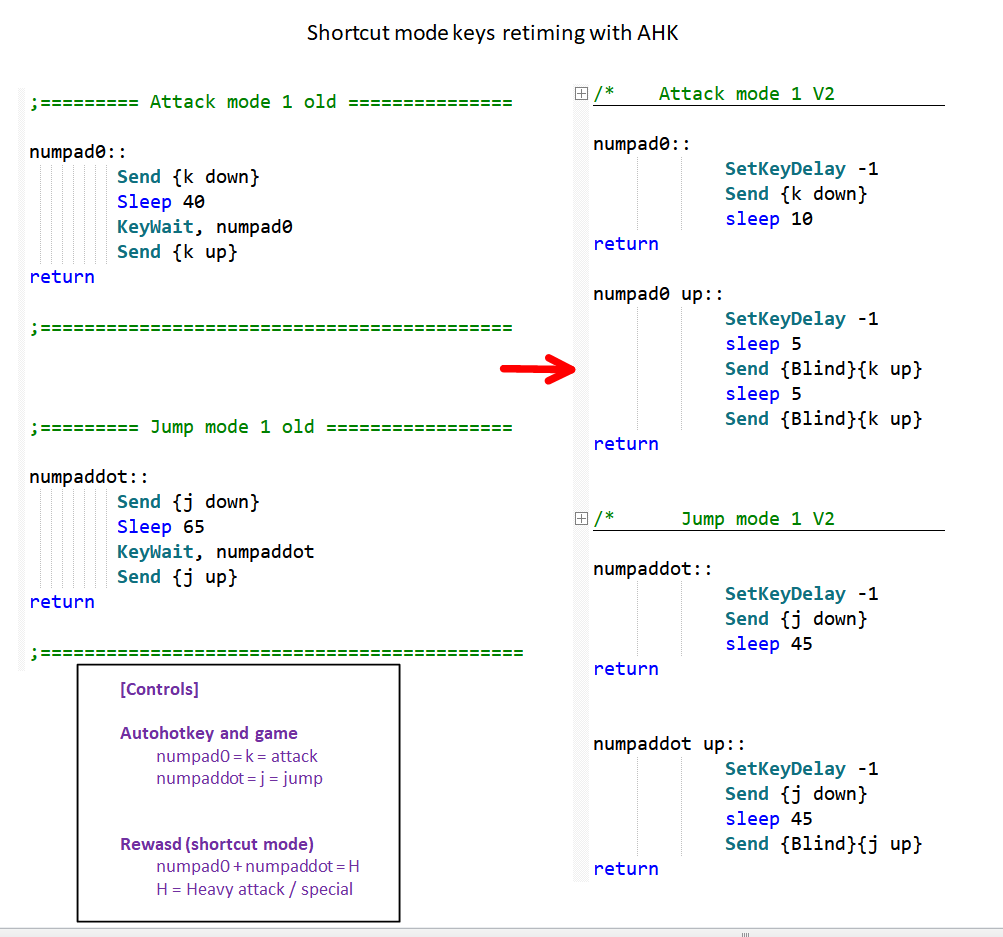 Click image for larger version

Name:	v2.png
Views:	347
Size:	83.1 KB
ID:	232065