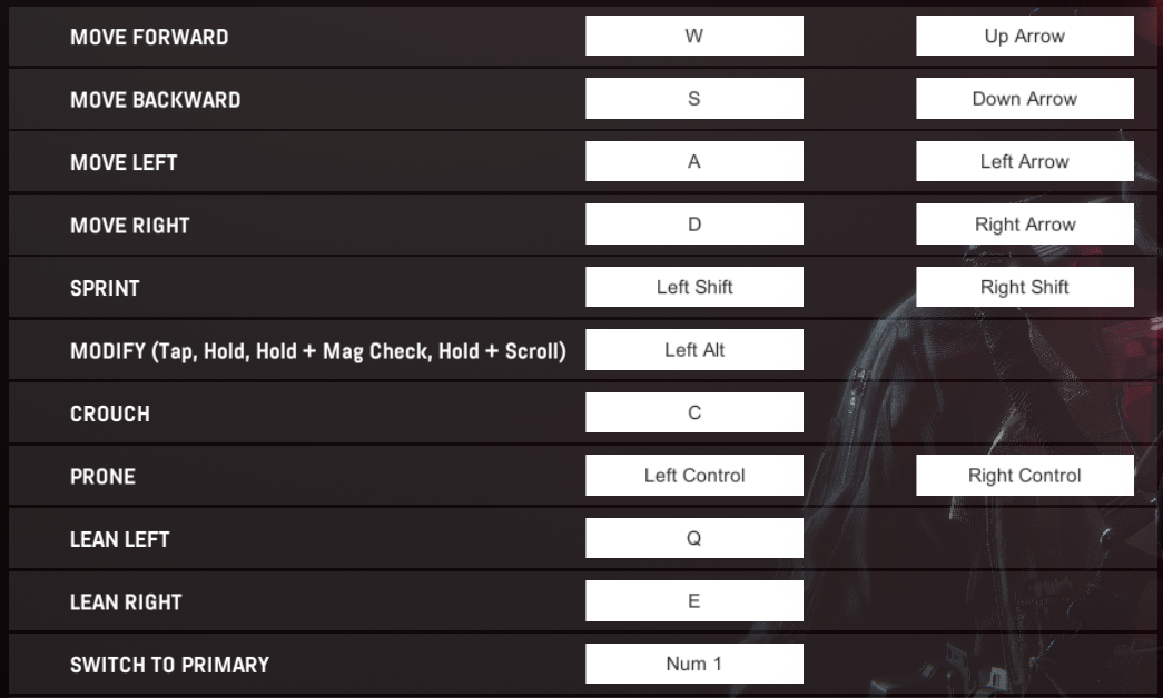Click image for larger version

Name:	Zero Hour Keybinds 1.png
Views:	640
Size:	510.3 KB
ID:	241432